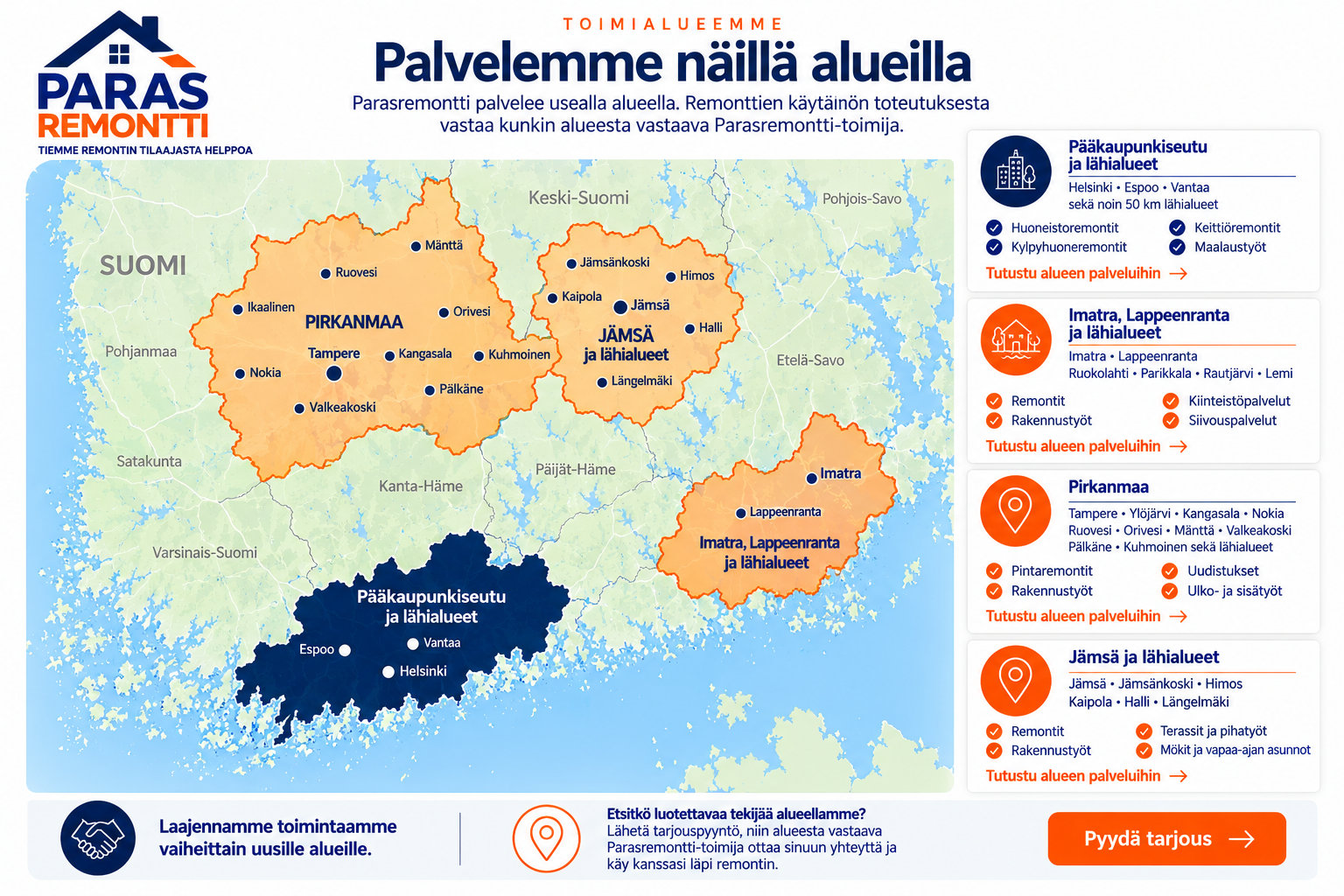 Parasremontin toimialueet ja palvelualueet kartalla